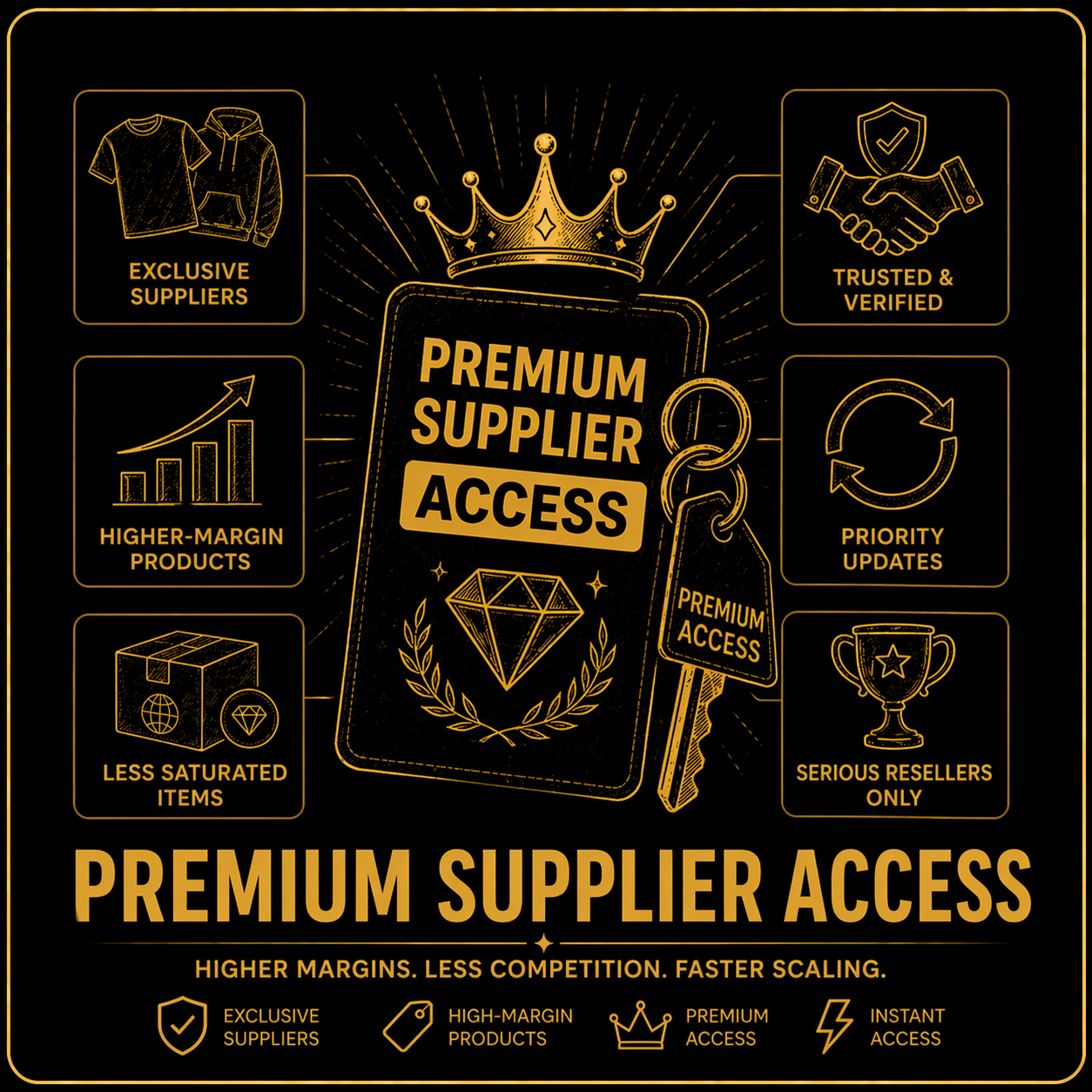 Premium Supplier Access