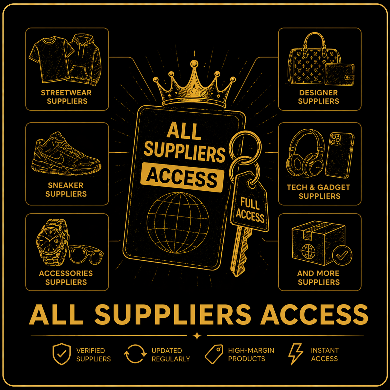 All Suppliers Access